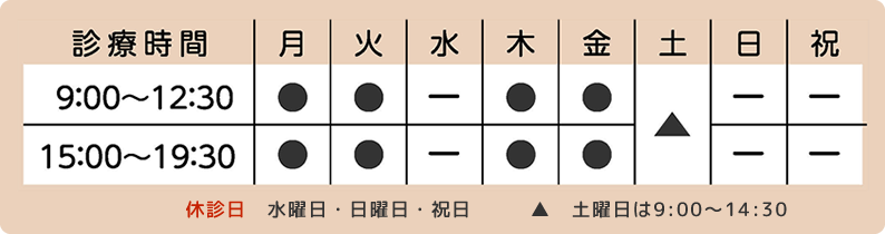 休診日　水曜日・日曜日・祝日。土曜日は9:00～14:30